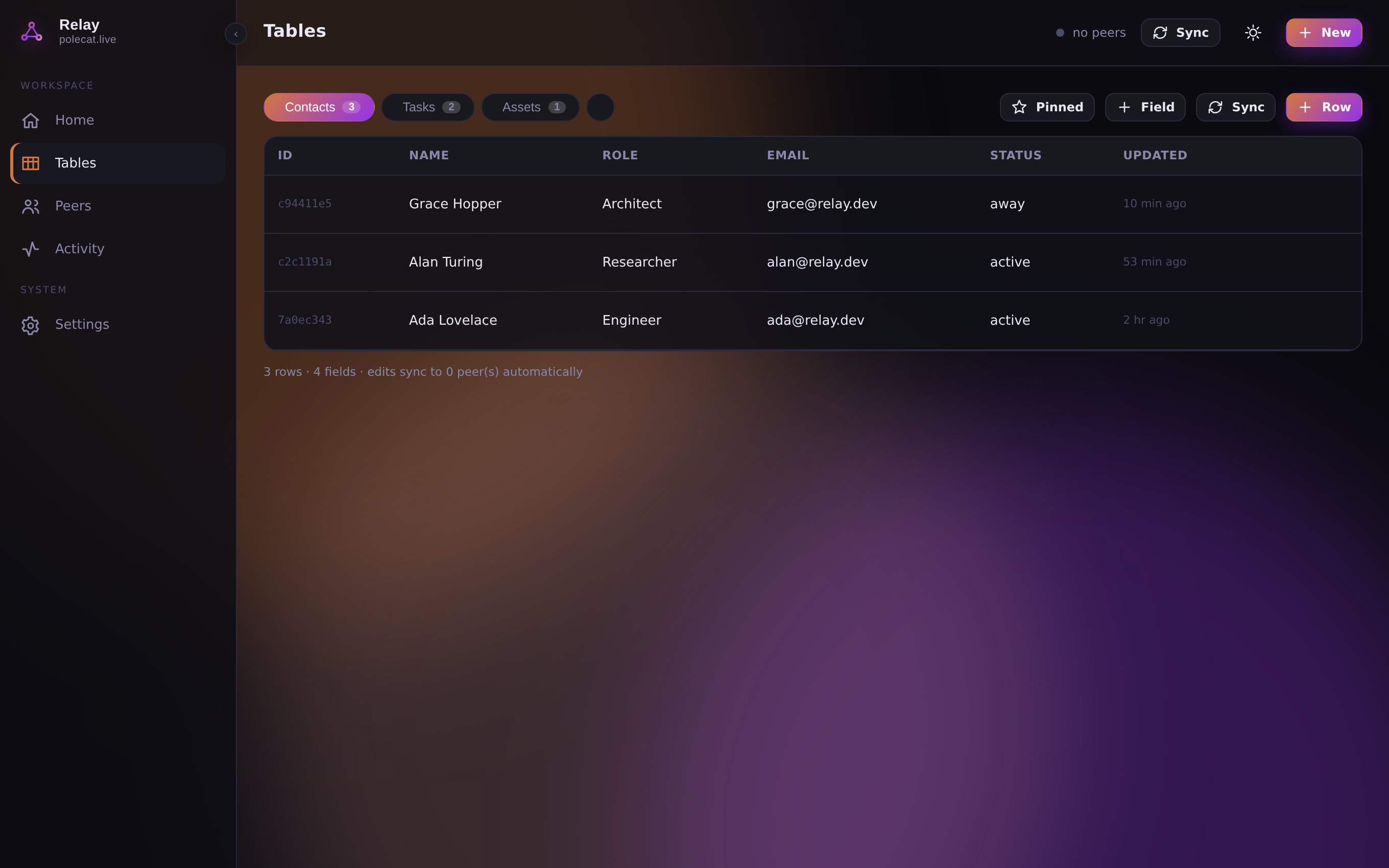 Relay app — a collaborative table with peers and permissions